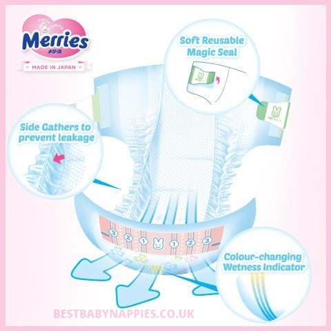  Pull Up Pants Size Medium (11-20 lbs) 58 Counts – Merries Pants  Bundle with Americas Toys Wipes – Japanese Diaper Pants Safe Materials,  Indicator Prevents Leakage, Soft for Tummy – Packaging May Vary : Baby